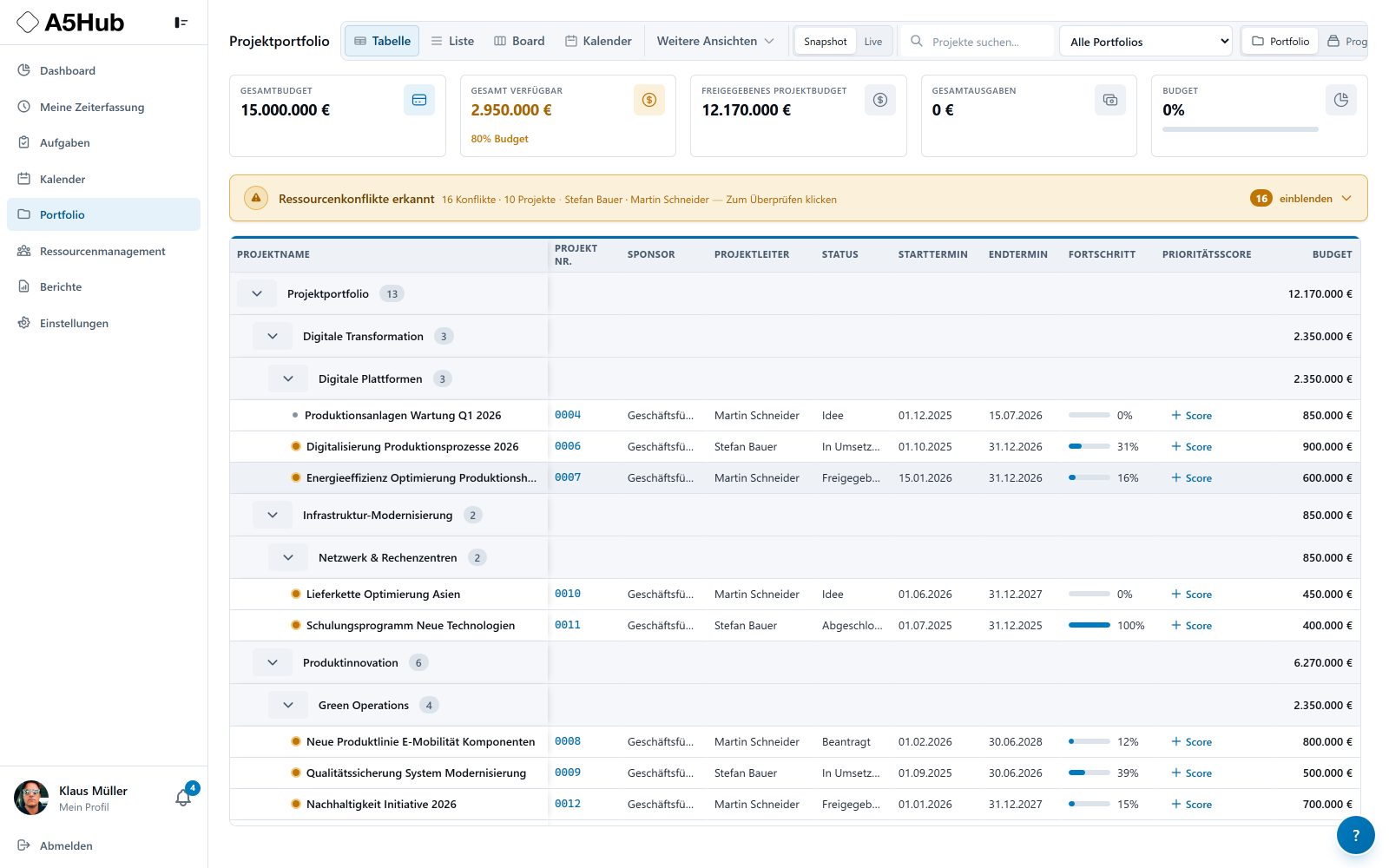 A5Hub · project reference: Review the portfolio