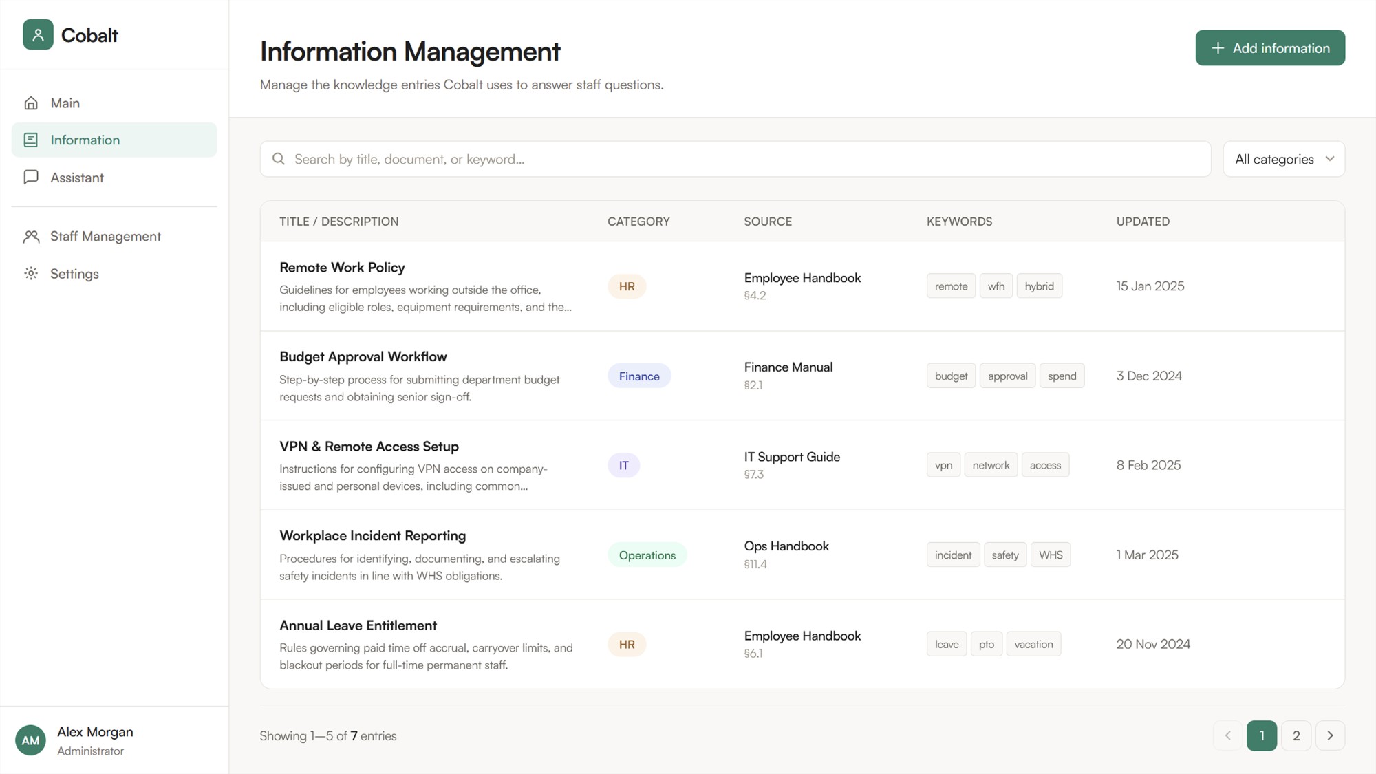 Cobalt demonstrator information management: a table of maintained knowledge entries with title, category, source, keywords and update date.